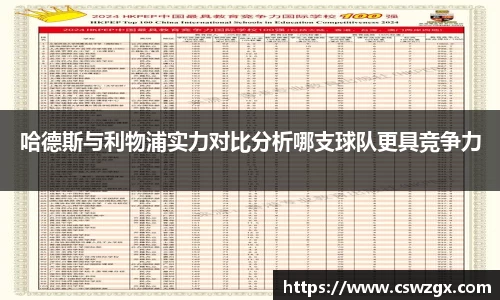 哈德斯与利物浦实力对比分析哪支球队更具竞争力