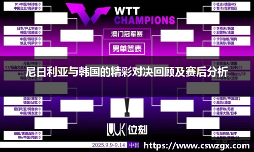 尼日利亚与韩国的精彩对决回顾及赛后分析